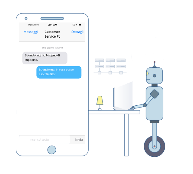 Ellysse - Chatbot customer service